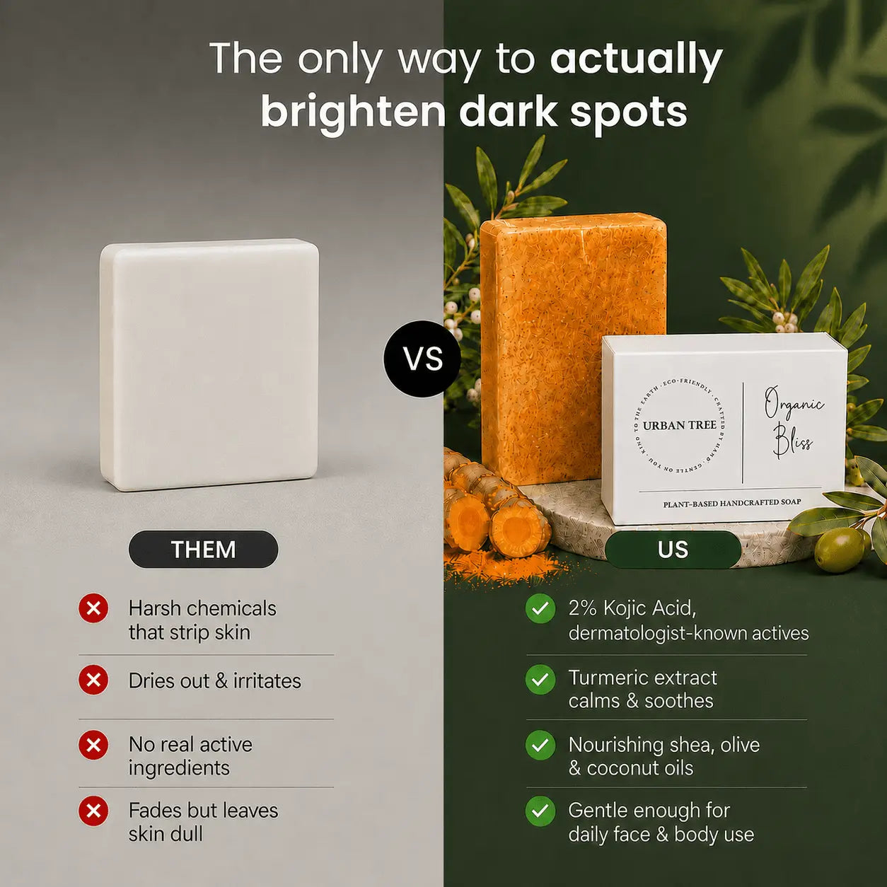 Urban Tree turmeric kojic acid soap beside an ordinary white soap in a skincare comparison graphic